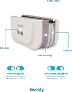 Swoofy® Magnetische Ramenwasser – Dubbelglas - Raamwasser – 3-35mm – Wit 14 Swoofy® Magnetische Ramenwasser – Dubbelglas - Raamwasser – 3-35mm – Wit -Sparkle home Winkel 941x1200 3